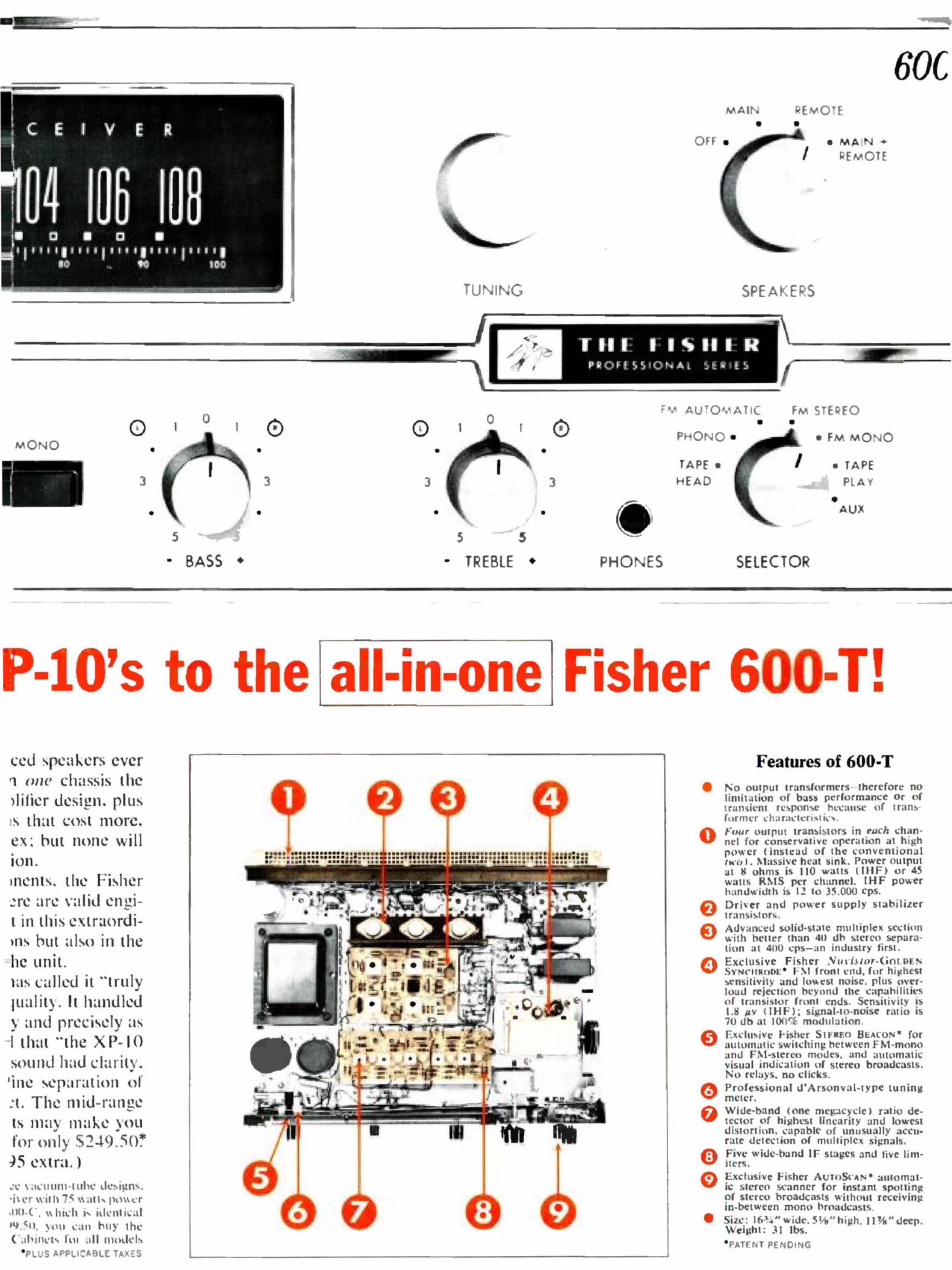 Fisher 1965 39.jpg